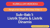 Kurikulum Merdeka Rangkuman IPA Kelas 9 Bab 4 Listrik Statis dan Listrik Dinamis