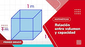 88. Relación entre volumen y capacidad