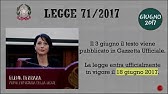 La legge sul cyberbullismo spiegata ai ragazzi