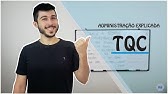 RESUMÃO - O que é o TQC (Controle da Qualidade Total)?