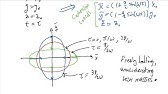 30. Gravitational Waves I: Introduction (General Relativity)