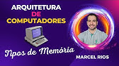 Aula 6 - Tipos de Memória