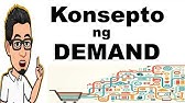 Konsepto ng Demand   #AP9  #Q2