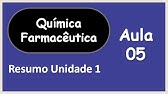 Resumo Unidade 1