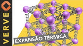 Expansão Térmica: sua origem molecular, seus efeitos e suas aplicações