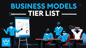 Every Major Business Model Ranked by What Actually Works