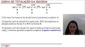 Propriedades dos aminoácidos
