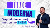 Idade Moderna: principais características históricas