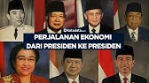 Perjalanan Ekonomi dari Presiden ke Presiden | Katadata Indonesia