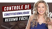 CONTROLE de CONSTITUCIONALIDADE: resumo fácil de entender | Cíntia Brunelli