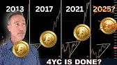 4 Year Bitcoin Cycles Done? Tariffs, GDP &  U.S. Crypto Report TOMORROW.