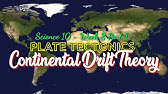 CONTINENTAL DRIFT THEORY | SCIENCE 10 - Week 8 Part I