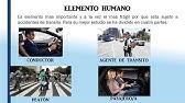 Clase 1.- Educación Vial