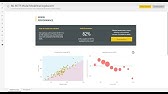 PowerBI: Train a Machine Learning Model for Predictive Maintenance