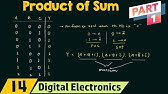 Product of Sums (Part 1) | POS Form