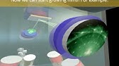 The Hybrid Molecular Beam Epitaxy Technique for Complex Oxides