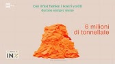 L'impatto del fashion fast - In mezz'ora 24/09/2023