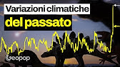 Il riscaldamento globale di oggi è diverso dai cambiamenti climatici del passato, ecco i motivi