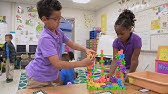 The Science of Learning and Development