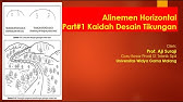 Alinemen Horizontal Part#1 Kaidah Desain Tikungan