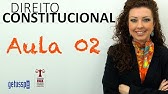 Aula 02 - Direito Constitucional - Poder Constituinte Originário