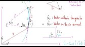 Física 1: Componentes tangencial y normal de la aceleración.