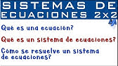 Sistemas de ecuaciones lineales 2x2 INTRODUCCIÓN