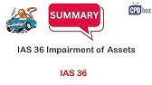 IAS 36 Impairment of Assets Explained (applies in 2025) + FREE Practical Checklist