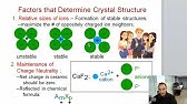 Introduction to Materials Engineering, Ceramics, CH12