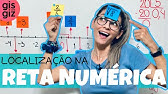 LOCALIZAÇÃO DE NÚMEROS REAIS NA RETA NUMÉRICA