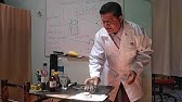 Electroquímica-Alarma