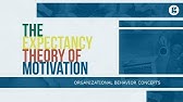 The Expectancy Theory of Motivation