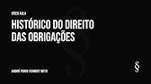 Histórico do Direito das Obrigações | André Perin Schmidt Neto - APSN