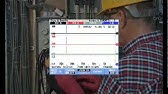 4/5 Ejemplos sobre Calidad Eléctrica en la Industria