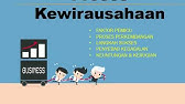 Proses Kewirausahaan:pendorong,perkembangan,langkah sukses,kegagalan,keuntungan-kerugian wirausaha