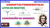 CONCEPTOS BÁSICOS DE ESTÁTICA. ESTÁTICA DESDE CERO PARA PRINCIPIANTES. 👨‍🏫