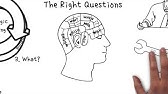 The Right Questions Framework for Decision-Making, Coaching and Achieving Goals