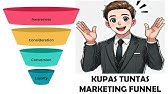 Marketing anda sering GAGAL? saya punya solusinya!