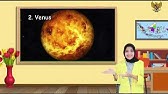 Macam - Macam Planet didalam Tata Surya (tugas tutorial 3 komputer dan media pembelajaran)