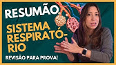 Resumão: SISTEMA RESPIRATÓRIO