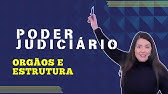 Poder Judiciário | Direito Constitucional | Adriane Fauth