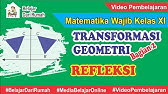 Transformasi Geometri Bagian 2 - Refleksi (Pencerminan) Matematika Wajib Kelas 11