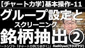 【チャート力学の基本操作－11】グループ設定と銘柄抽出(スクリーニング)の方法、その２。RSIや売買代金など、複数の条件を設定した、複雑かつ、実用的なスクリーニング。