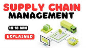 Supply Chain Management (SCM) Explained in 18 min