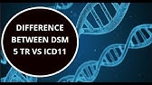 Decoding Diagnoses:DSM-5TR vs.ICD-11 Understanding the Difference in Mental Health Classification