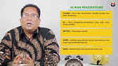 Landasan Pengembangan Kurikulum (Dr. Rusman, M.Pd.)