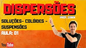 DISPERSÕES - Misturas (soluções, colóides e suspensões)