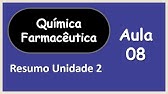 Resumo Unidade 2