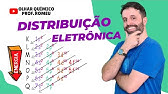 DISTRIBUIÇÃO ELETRÔNICA - DIAGRAMA DE PAULING
