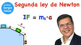 Segunda Ley de Newton - Newton's second law